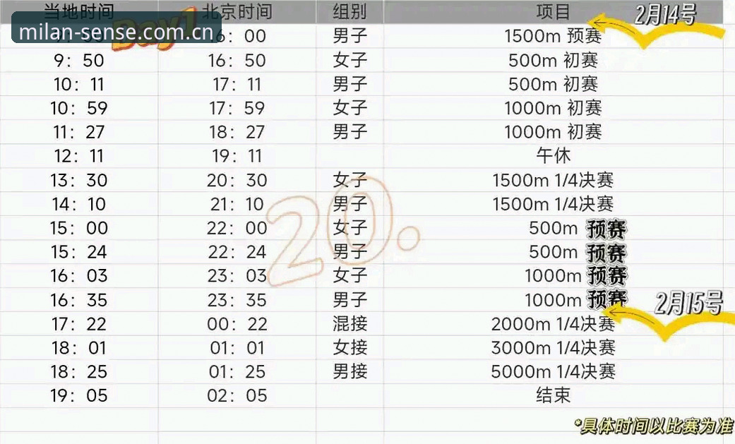 感知纯粹米兰赛事数据更新 感知纯粹米兰赛事数据更新详解:从原理到操作的全方位说明