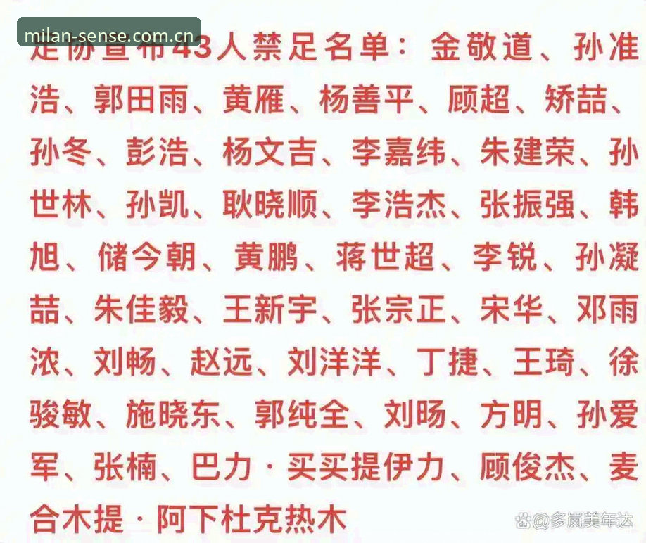 米兰旧版修复攻略 17人终身禁足、48人重罚:从米兰旧版修复攻略透视中国足球的3重生态困局