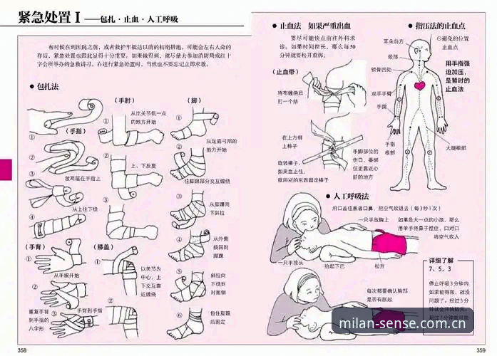球场生命卫士实用指南：从埃里克森事件看急救装备与风险应对